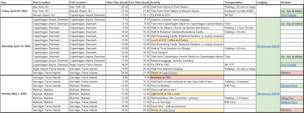 Spreadsheet with detailed itinerary of first few days of a trip to the Faroe Islands.